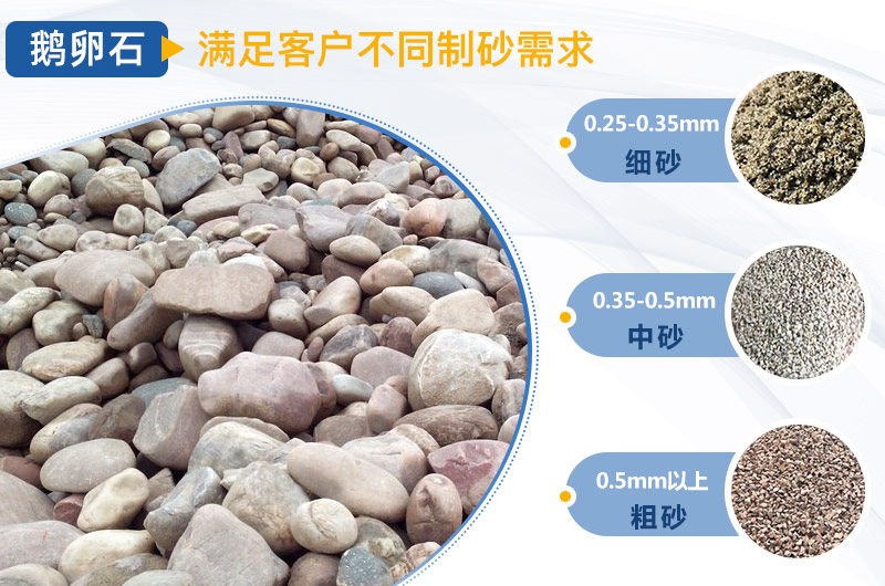 移動(dòng)制砂機(jī)
